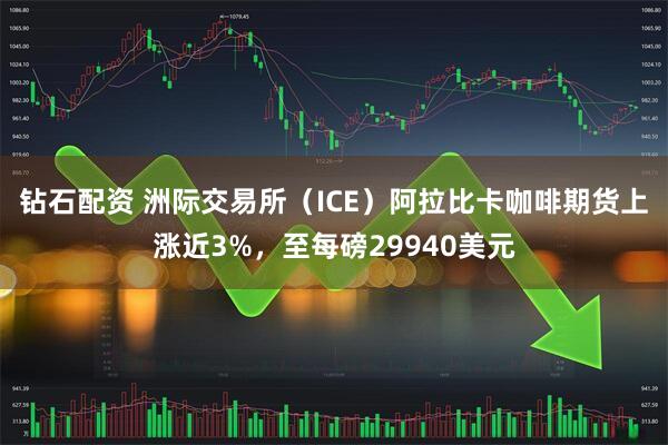 钻石配资 洲际交易所（ICE）阿拉比卡咖啡期货上涨近3%，至每磅29940美元