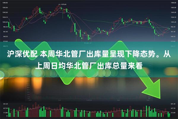 沪深优配 本周华北管厂出库量呈现下降态势。从上周日均华北管厂出库总量来看
